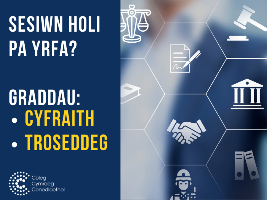 Graffig Sesiwn Holi Pa Yrfa?